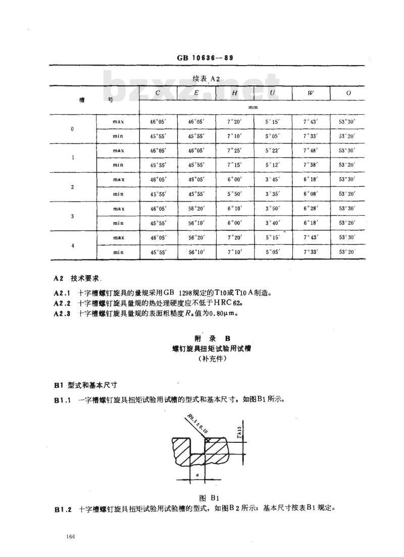 GB/T 10636-1989 螺钉旋具试验方法