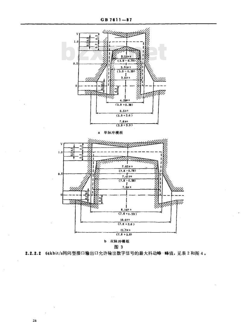 GB 7611-1987 脉冲编码调制通信系统网路数字接口参数