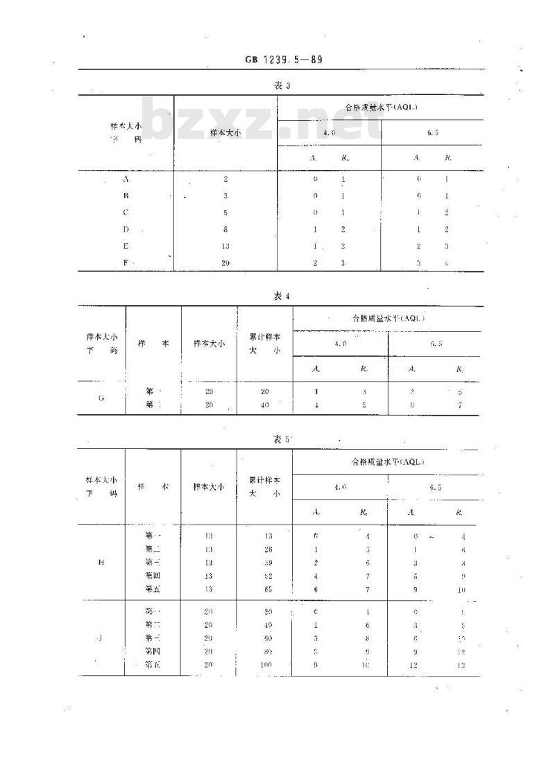 GB/T 1239.5-1989 圆柱螺旋弹簧抽样检查