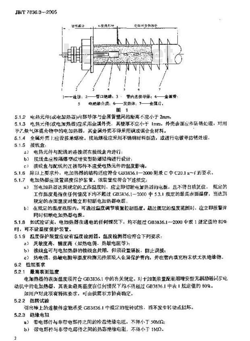 JB/T 7836.3-2005 电机用电加热器 第3部分：防爆型翅片管电加热器