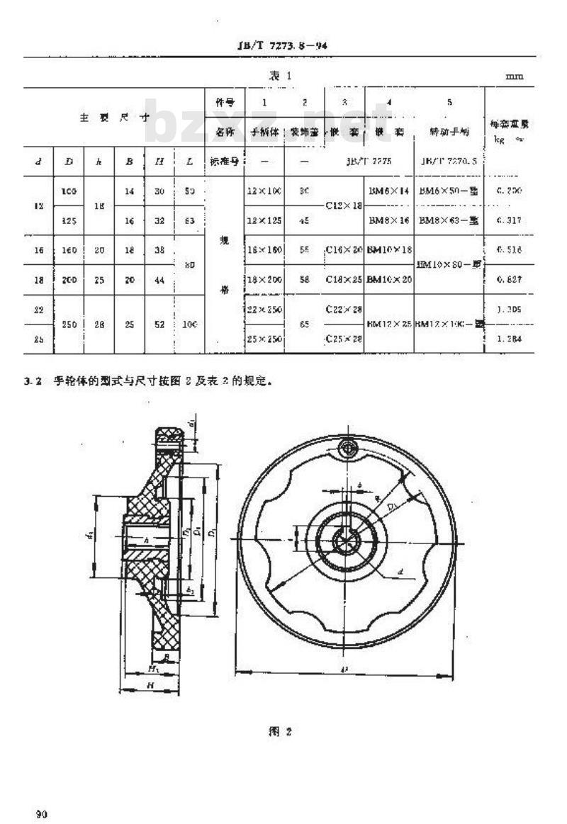 JB/T 7273.8-1994 背面波纹手轮