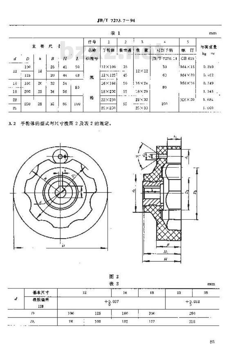 JB/T 7273.7-1994 内波纹手轮