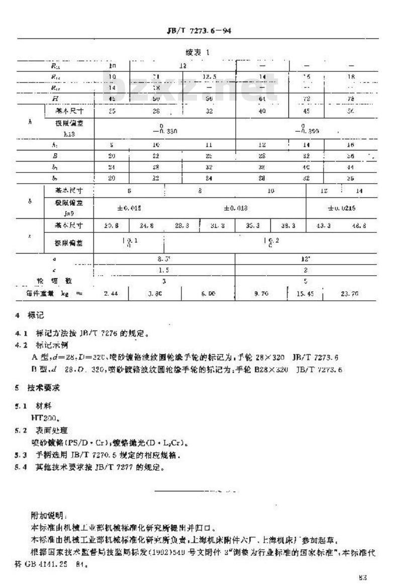 JB/T 7273.6-1994 波纹圆轮缘手轮
