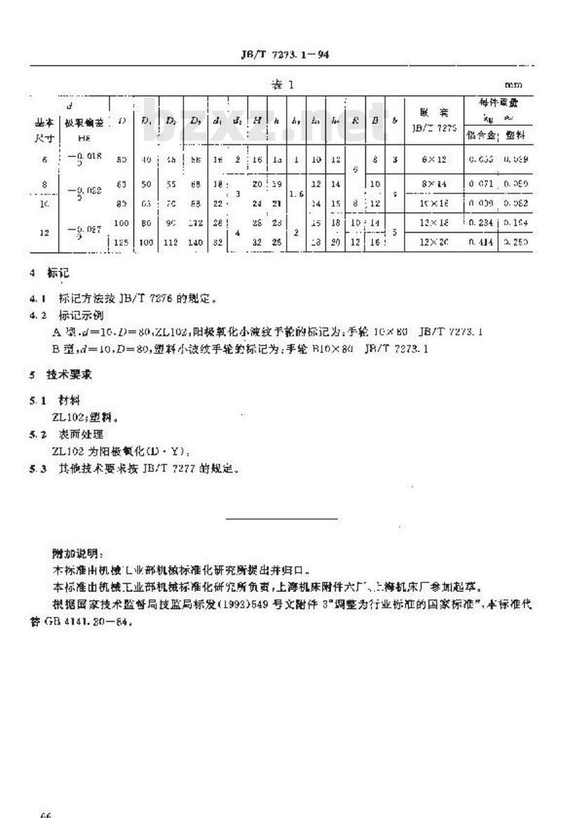 JB/T 7273.1-1994 小波纹手轮