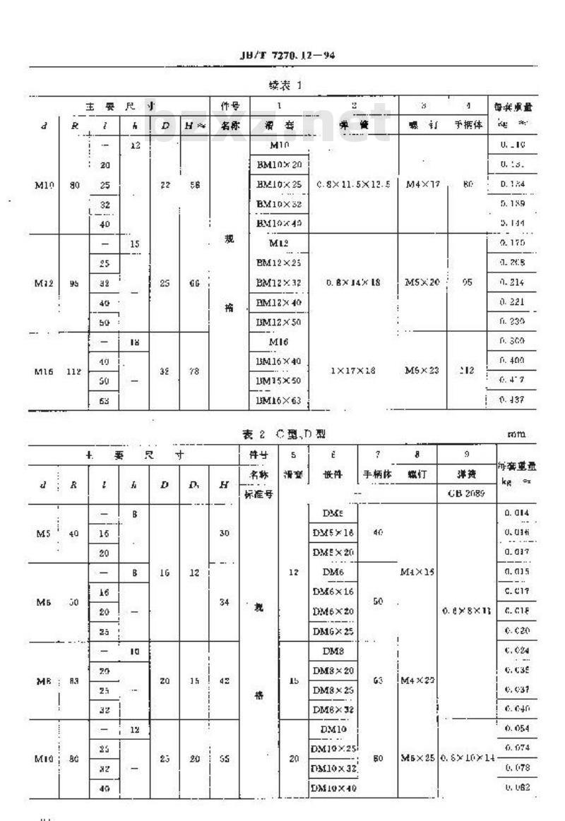 JB/T 7270.12-1994 可调位紧定手柄