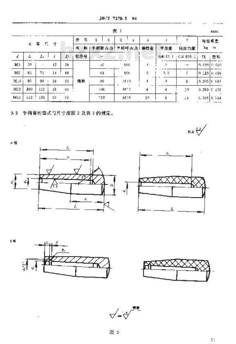 JB/T 7270.5-1994 转动手柄