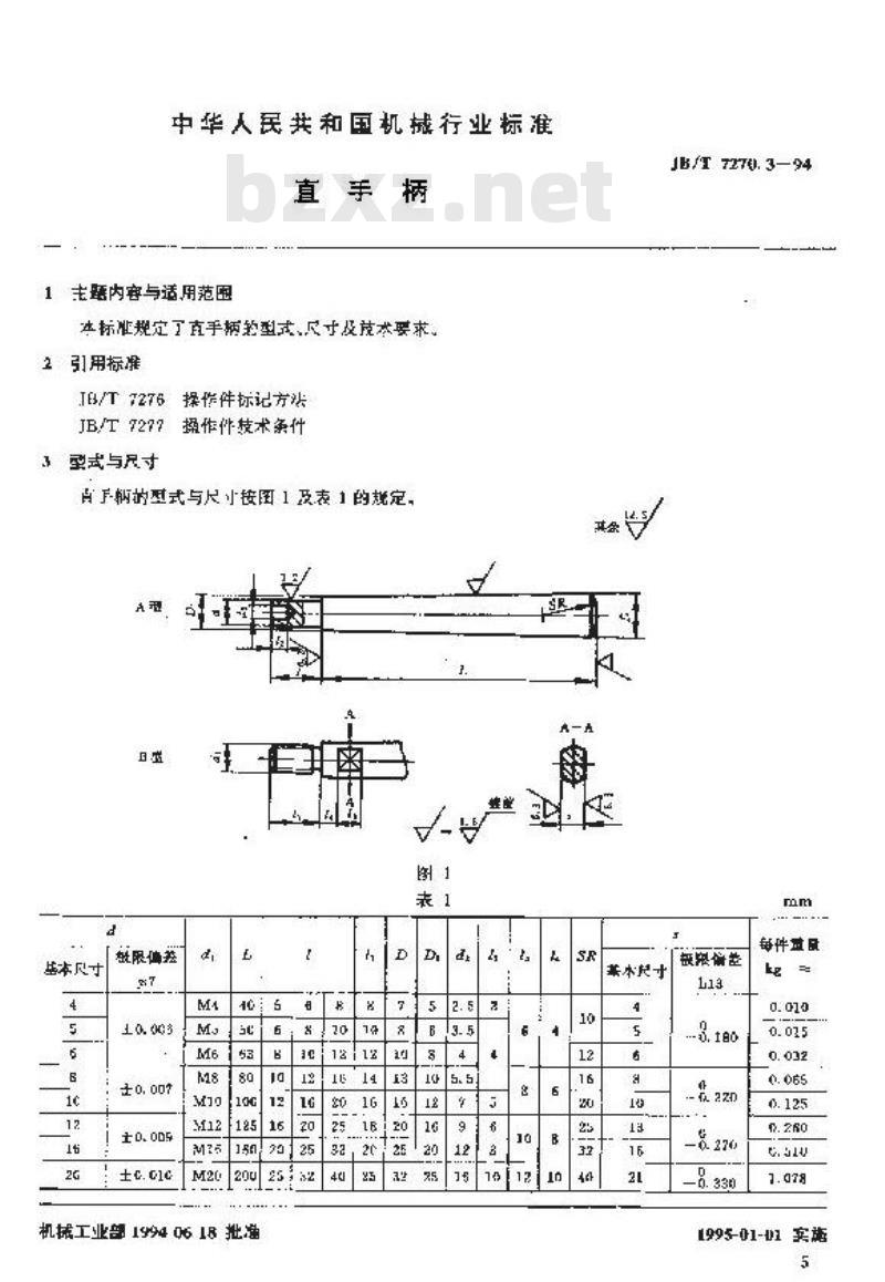 JB/T 7270.3-1994 直手柄