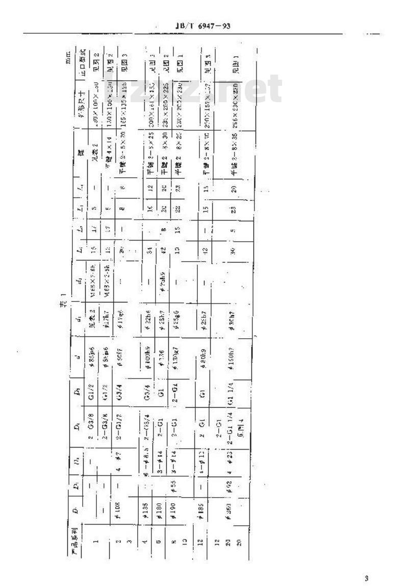 JB/T 6947-1993 活塞式和叶片式气动马达 安装尺寸