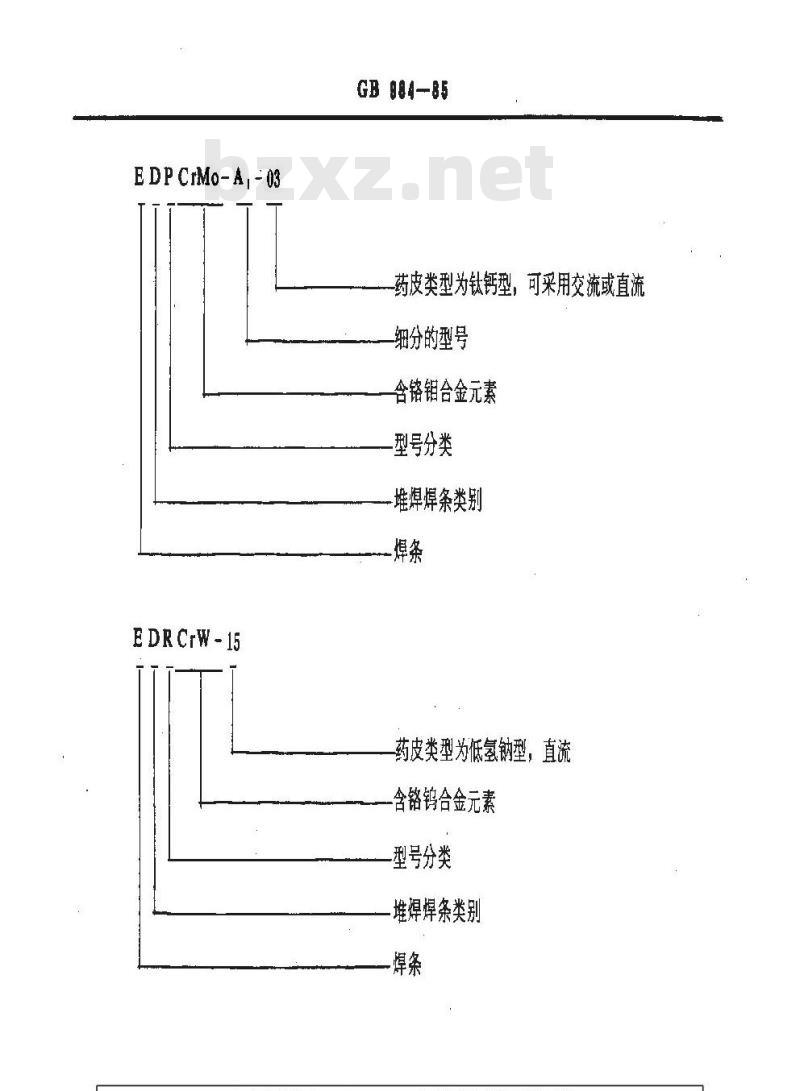 GB/T 984-1985 堆焊焊条