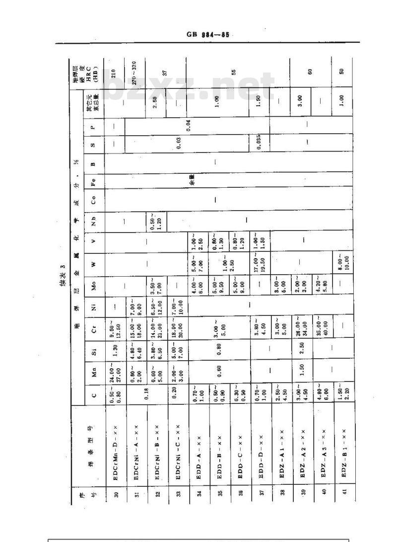 GB/T 984-1985 堆焊焊条