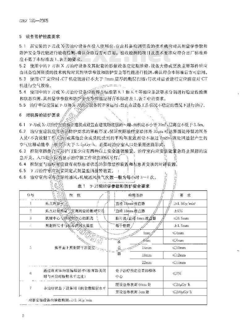 GBZ 168-2005 X、γ射线头部立体定向外科治疗放射卫生防护标准