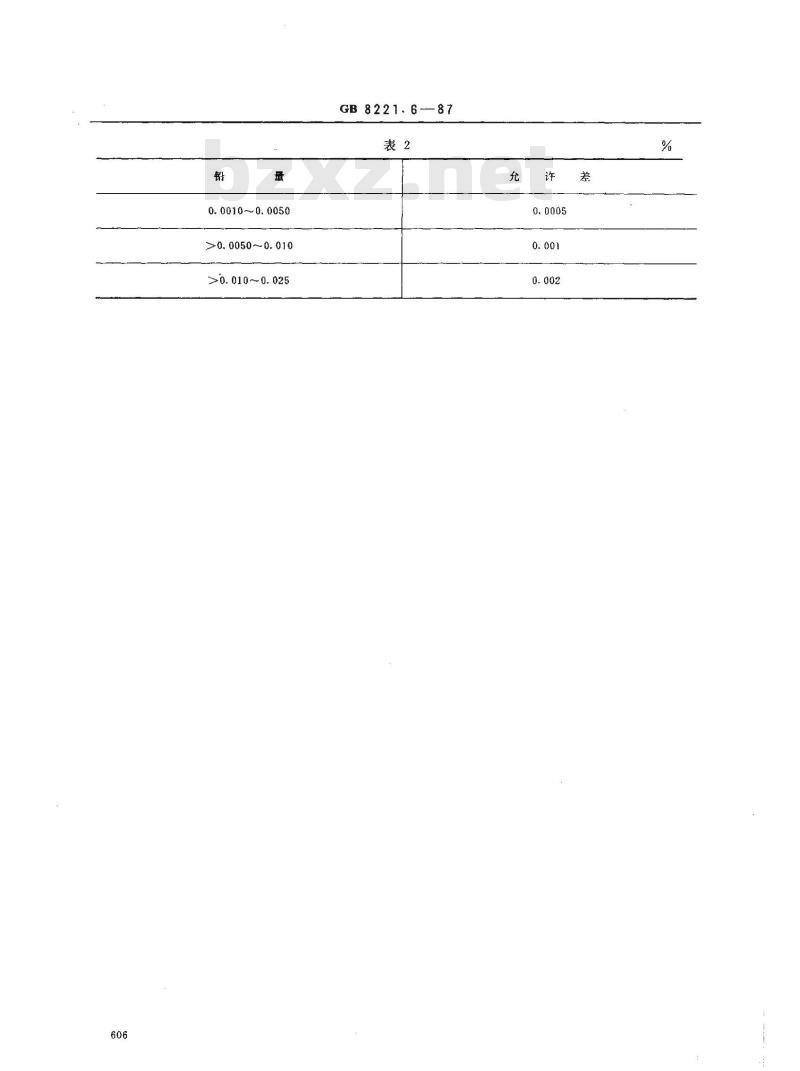 GB 8221.6-1987 铟化学分析方法 原子吸收分光光度法测定铅量