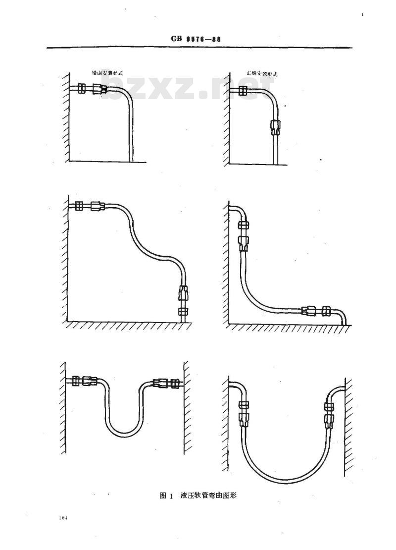 GB 9576-1988 橡胶软管和软管组合件选择、贮存、使用和维修指南