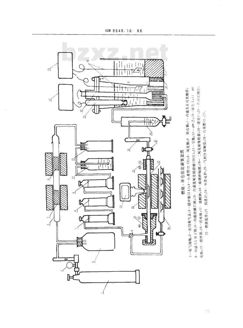 GB 8648.16-1988 钴化学分析方法 燃烧-库仑法测定碳量