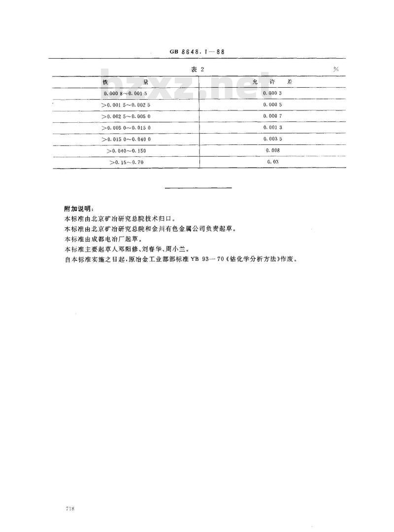 GB 8648.1-1988 钴化学分析方法 磺基水杨酸分光光度法测定铁量