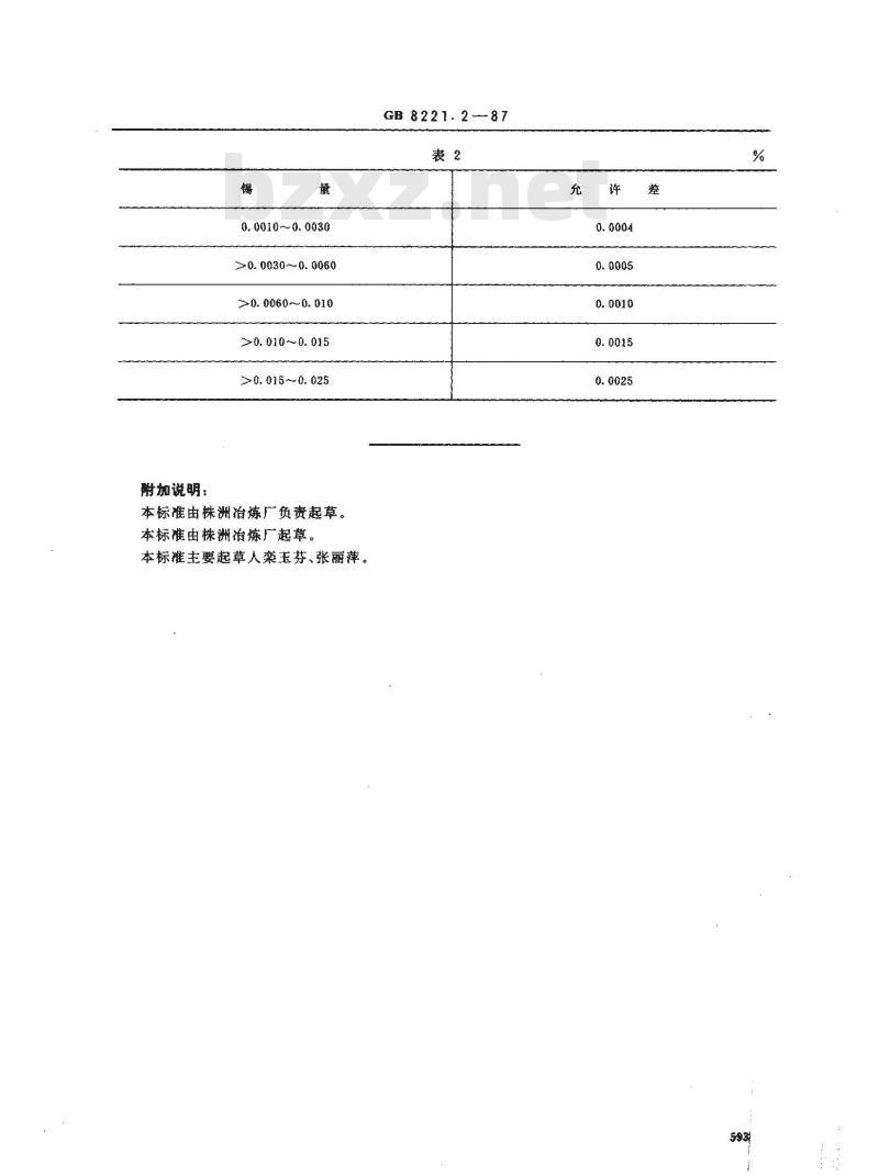 GB 8221.2-1987 铟化学分析方法 苯芴酮-溴代十六烷基三甲胺分光光度法测定锡量