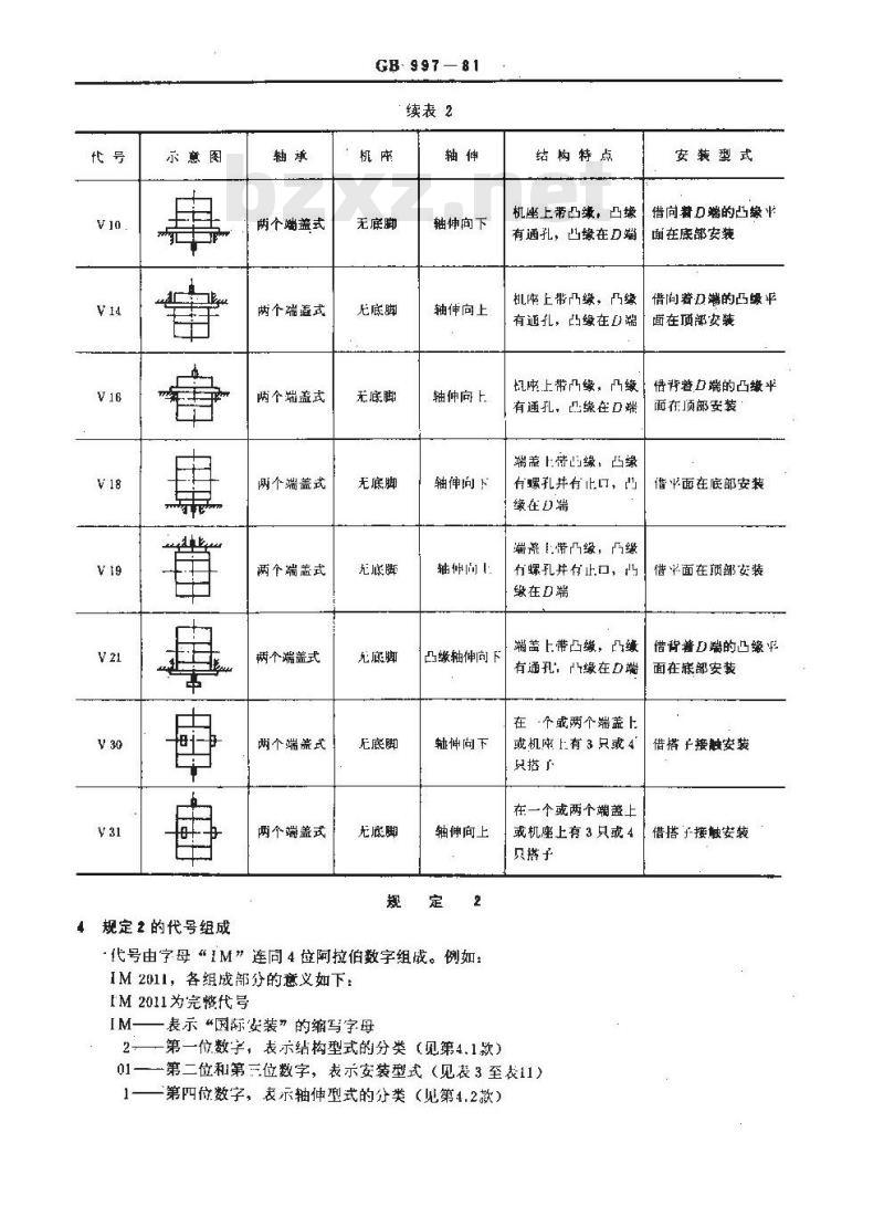 GB/T 997-1981 电机结构及安装型式代号