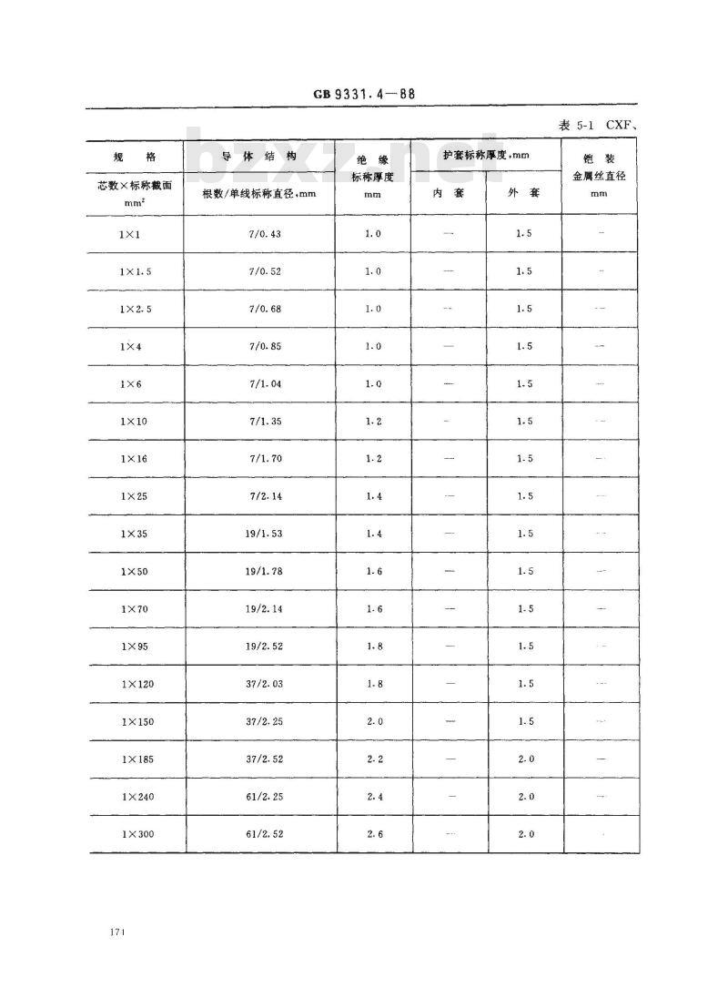 GB 9331.4-1988 额定电压0.6/1kV及以下船用电力电缆和电线 天然丁苯橡皮绝缘船用电力电缆