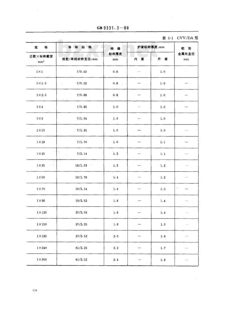 GB 9331.3-1988 额定电压0.6/1kV及以下船用电力电缆和电线 聚氯乙烯绝缘和护套船用电力电缆 DA型