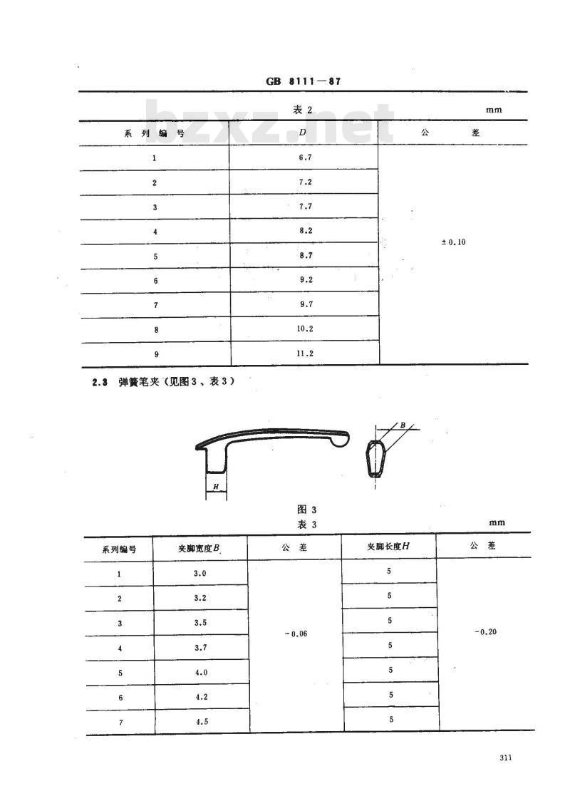 GB 8111-1987 自来水笔零部件系列