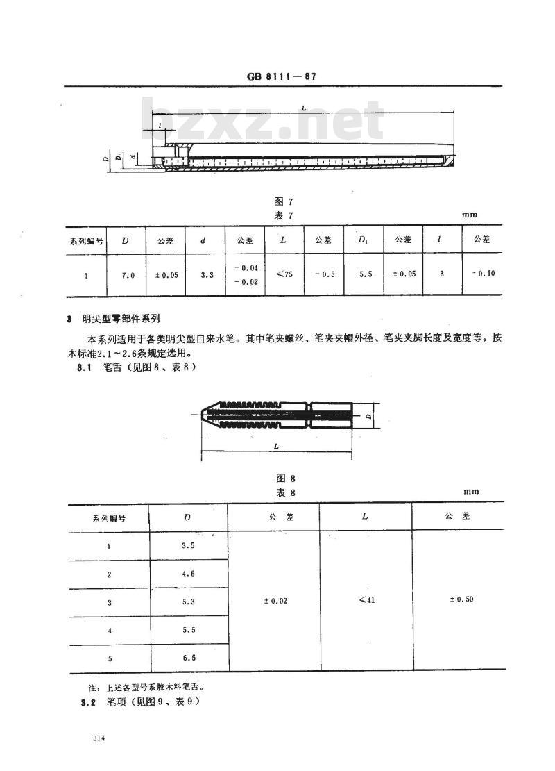GB 8111-1987 自来水笔零部件系列