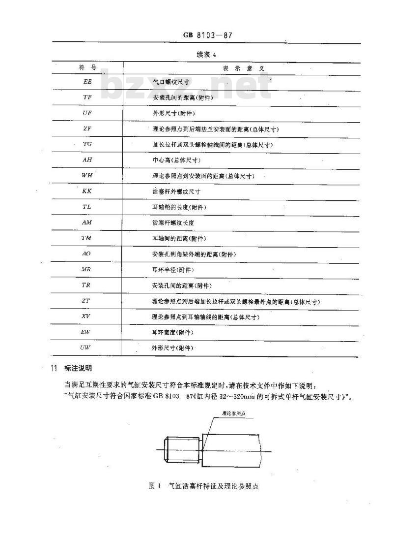 GB 8103-1987 缸内径32～320mm的可拆式单杆气缸 安装尺寸