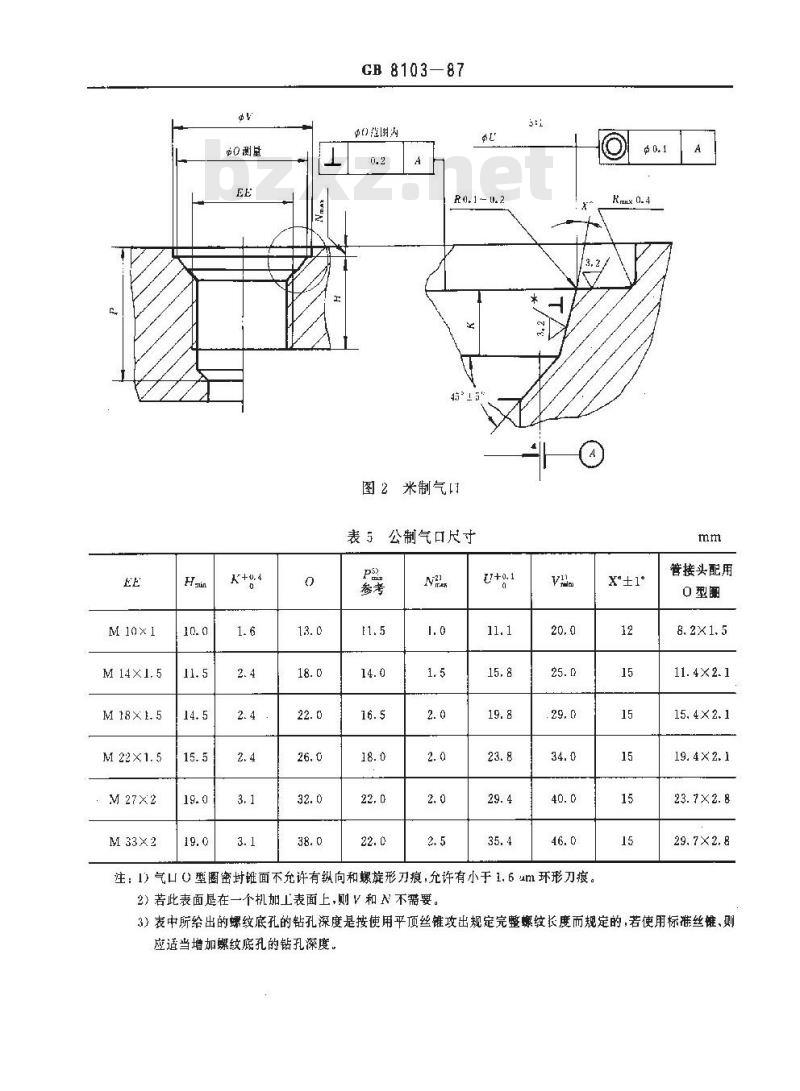 GB 8103-1987 缸内径32～320mm的可拆式单杆气缸 安装尺寸
