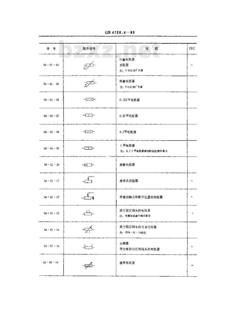GB 4728.4-1985 电气图用图形符号 无源件