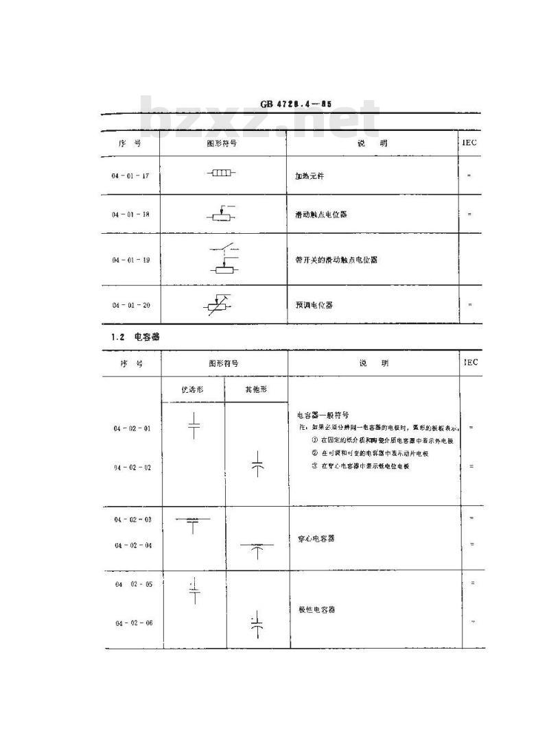 GB 4728.4-1985 电气图用图形符号 无源件