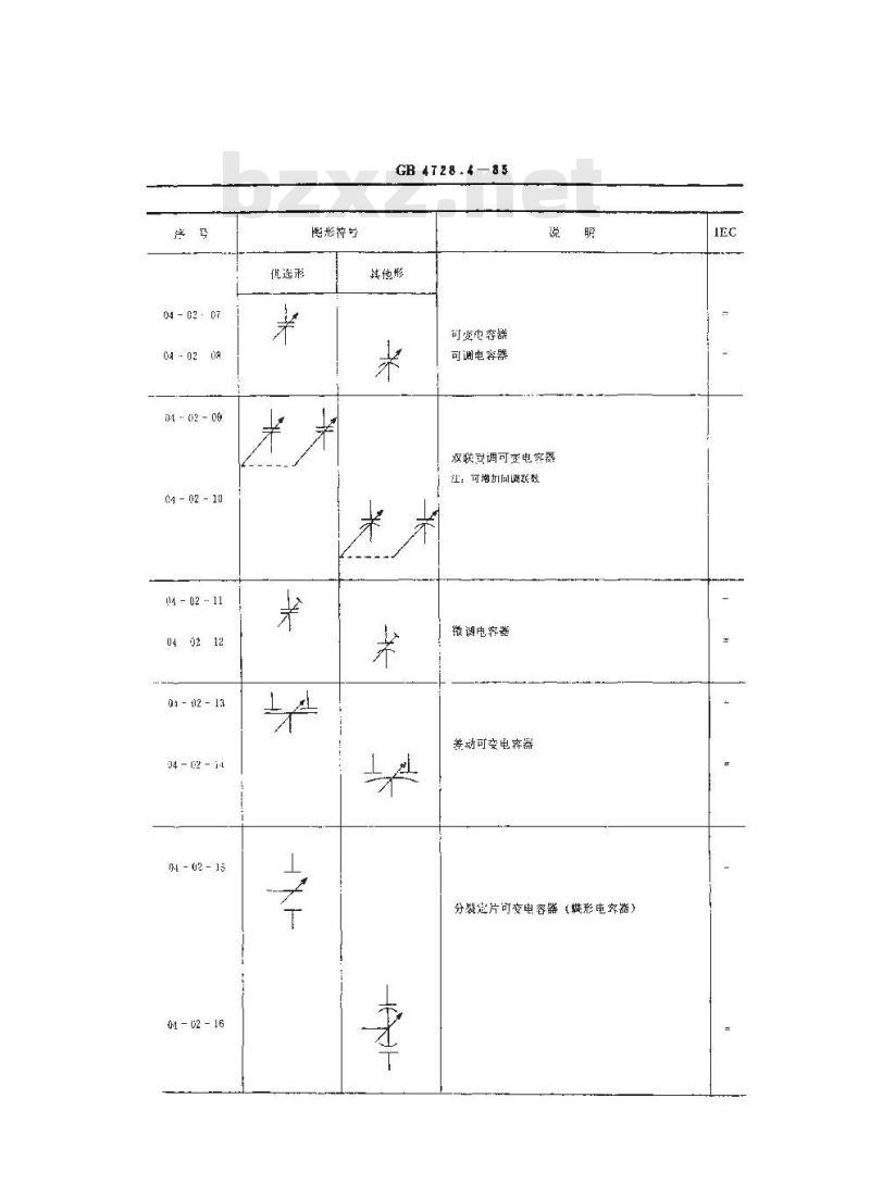 GB 4728.4-1985 电气图用图形符号 无源件