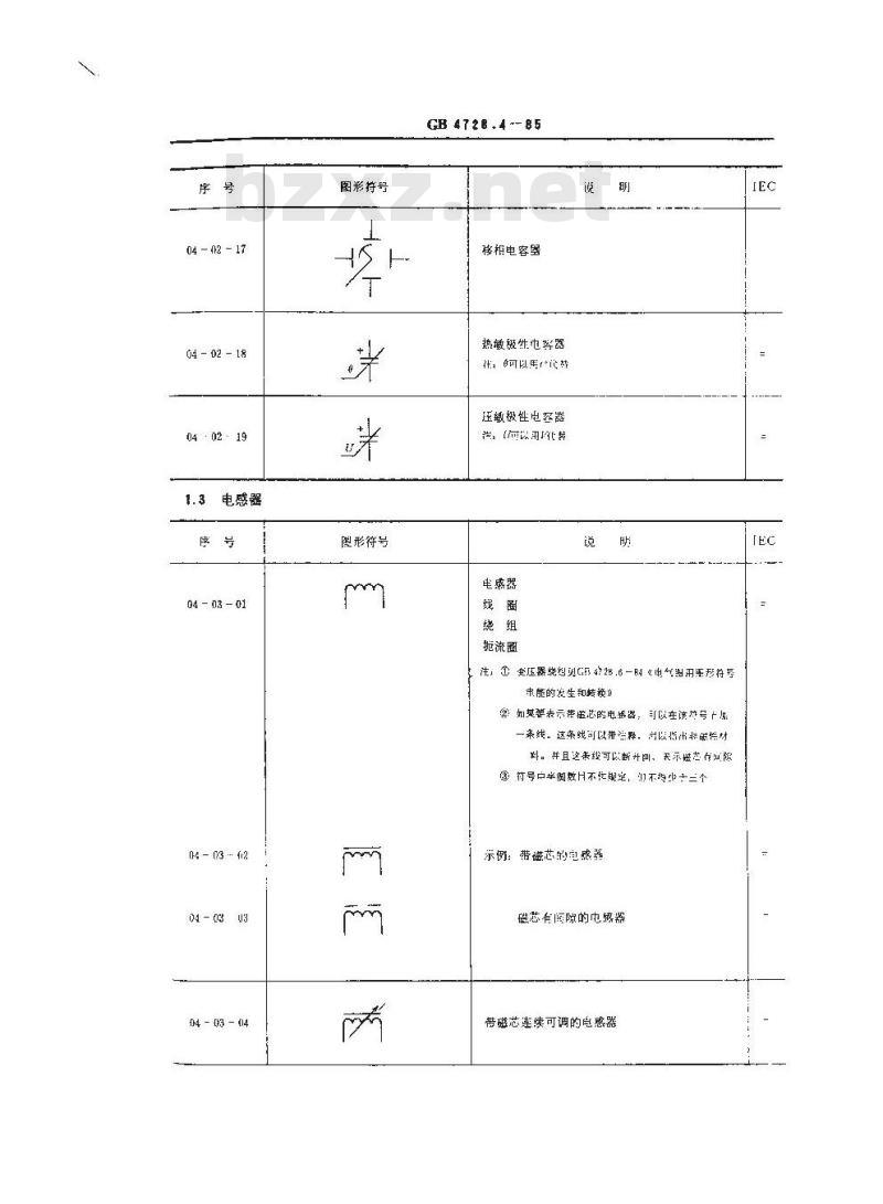 GB 4728.4-1985 电气图用图形符号 无源件