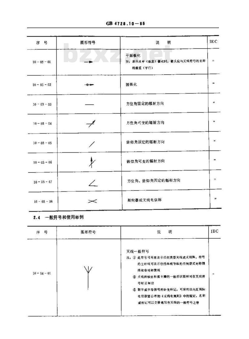 GB 4728.10-1985 电气图用图形符号 电信传输