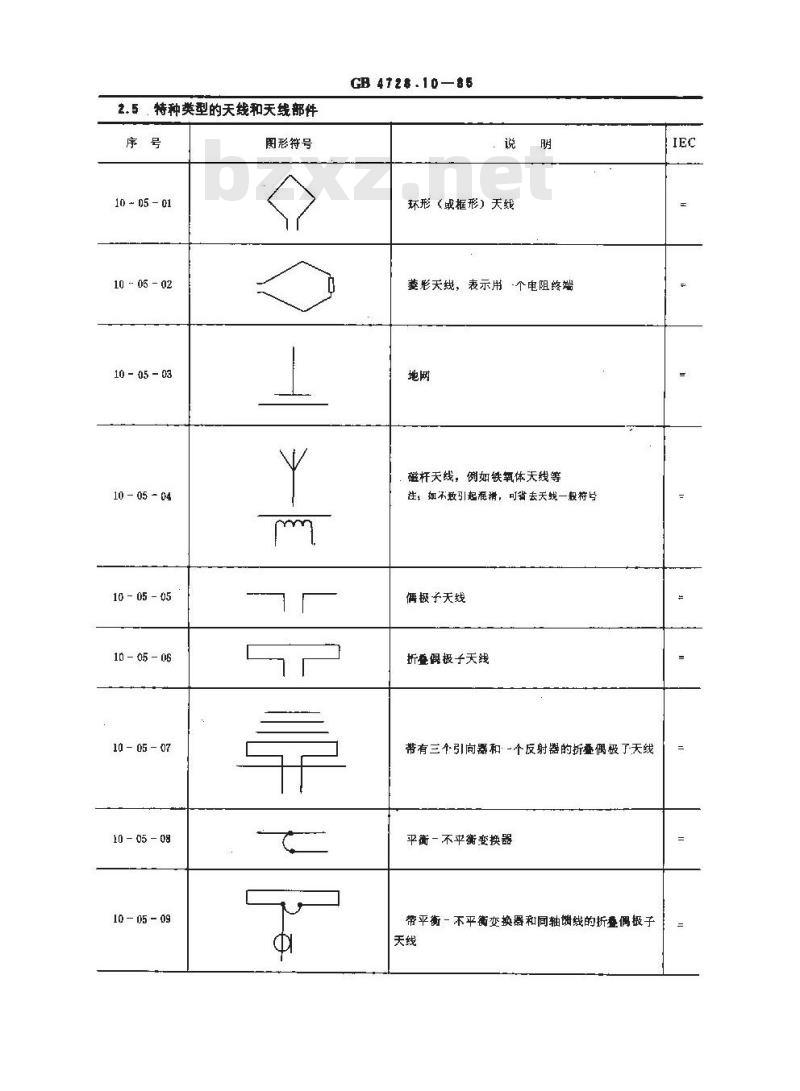 GB 4728.10-1985 电气图用图形符号 电信传输