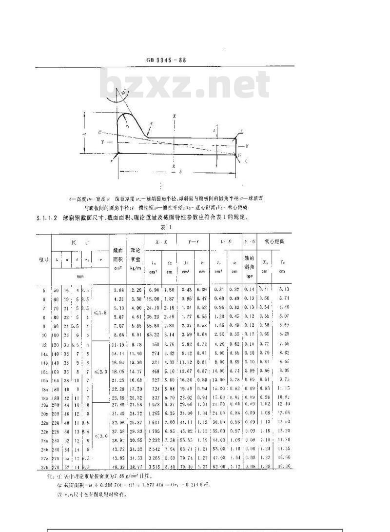 GB/T 9945-1988 造船用球扁钢