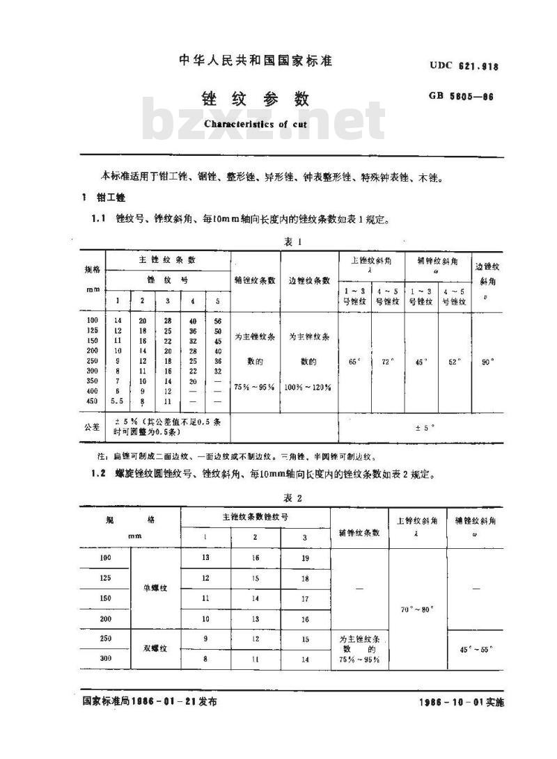 GB 5805-1986 锉纹参数