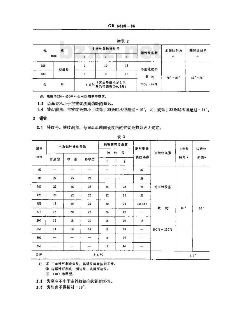 GB 5805-1986 锉纹参数