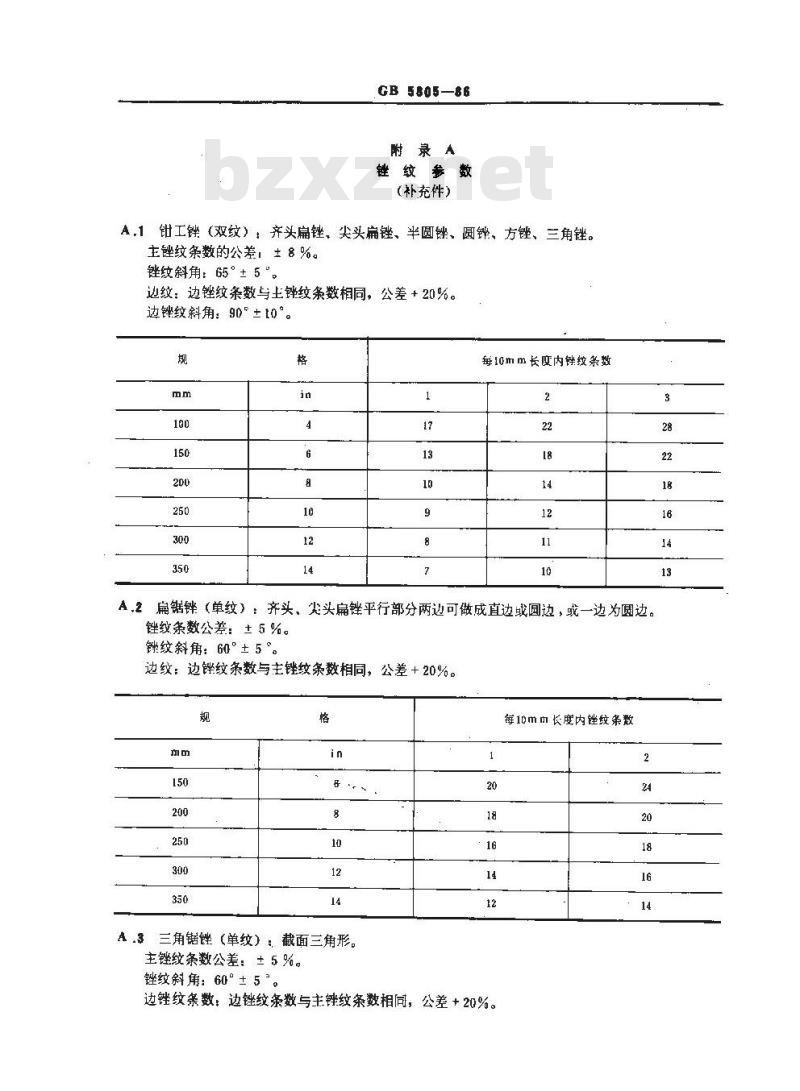 GB 5805-1986 锉纹参数