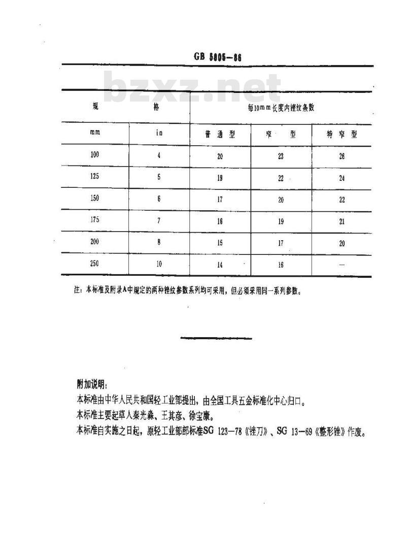 GB 5805-1986 锉纹参数