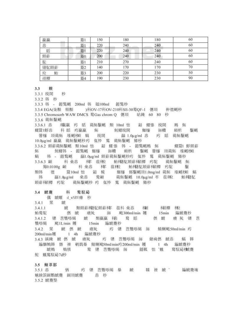 GBZ/T 160.76-2004 工作场所空气有毒物质测定有机磷农药