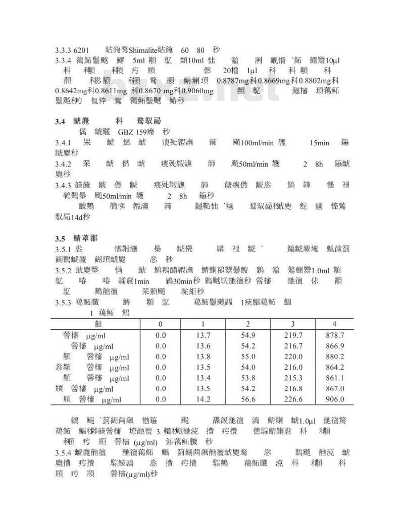 GBZ/T 160.42-2004 工作场所空气中芳香烃类化合物的测定方法