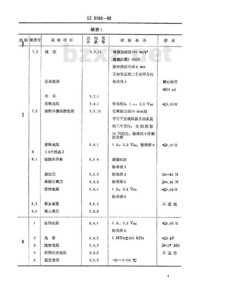 SJ 3162-1988 ＧＺＳ１０－２－２型彩色显像管插座