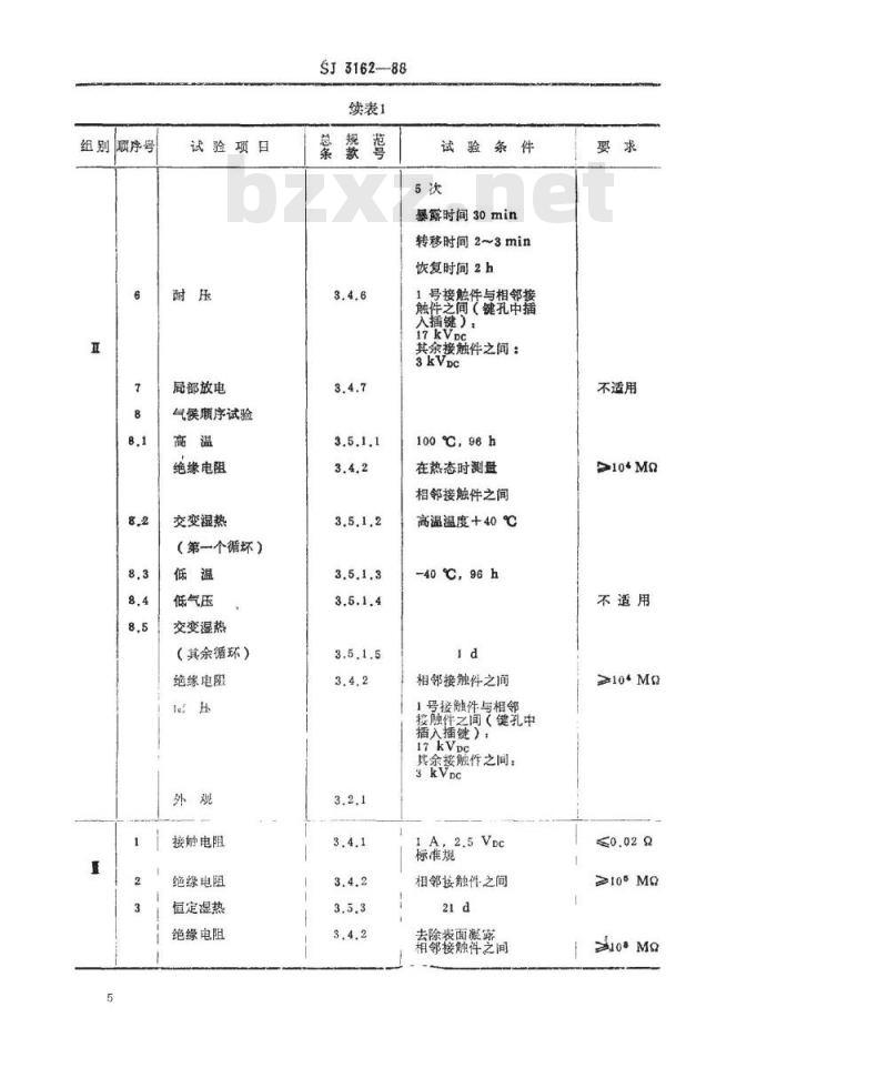 SJ 3162-1988 ＧＺＳ１０－２－２型彩色显像管插座