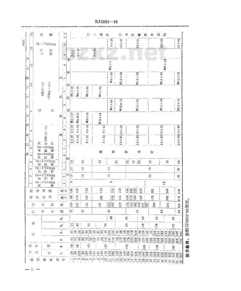 SJ 3090-1988 冷冲模 弹压卸料横向送料典型结构