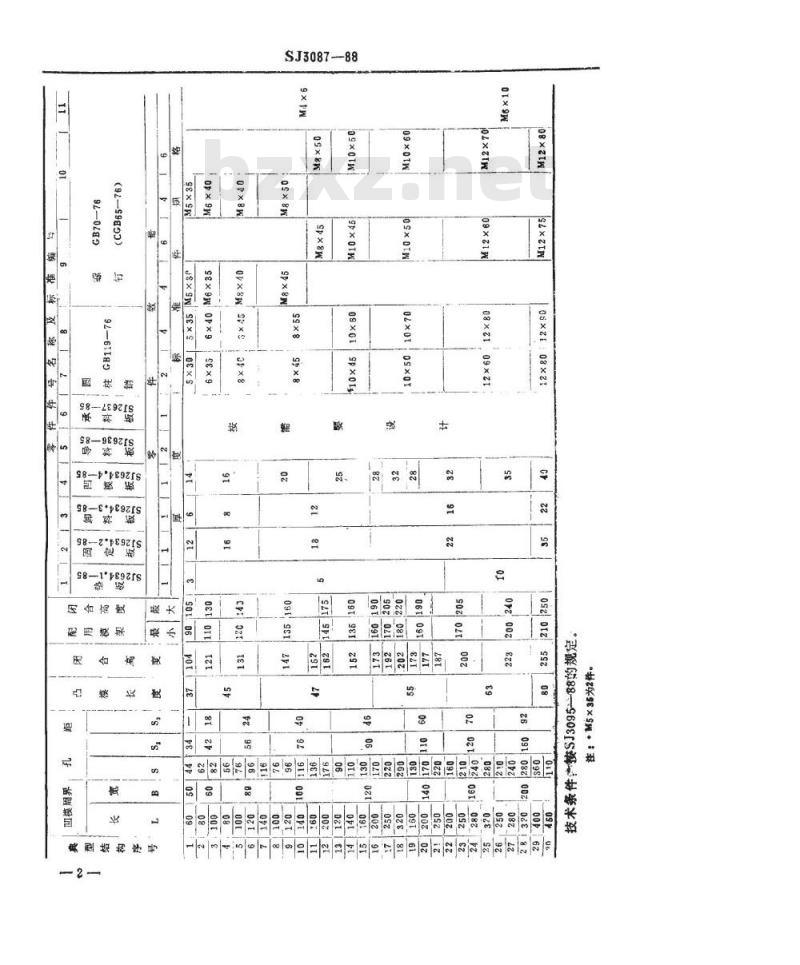 SJ 3087-1988 冷冲模 固定卸料纵向送料典型结构