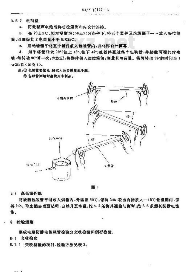 SJ/T 10147-1991 集成电路防静电包装管