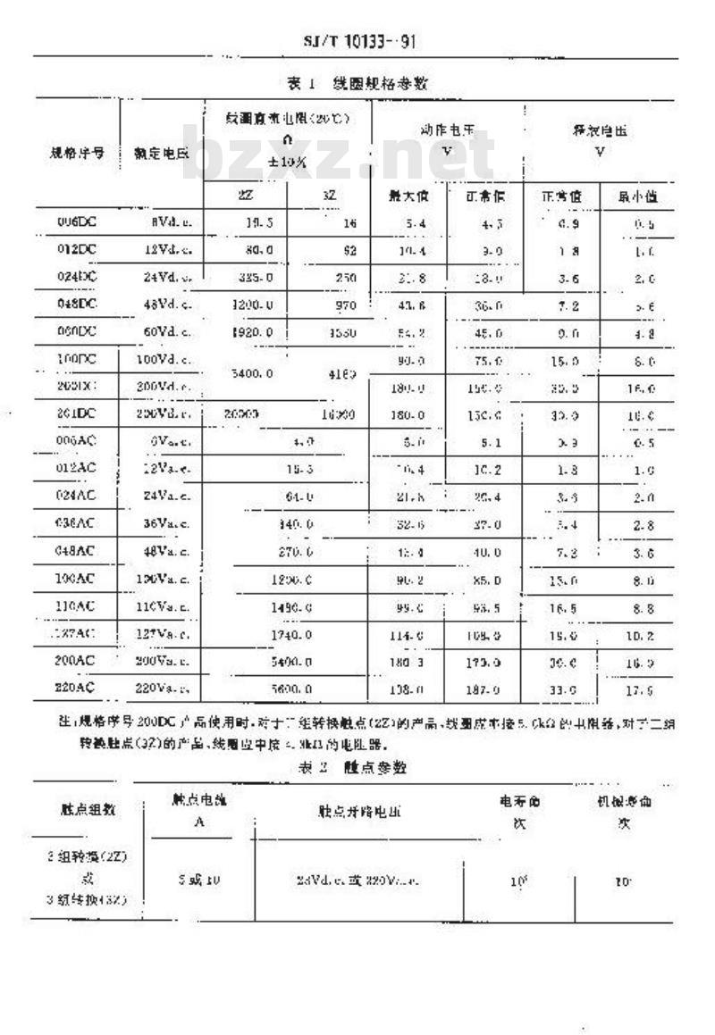 SJ/T 10133-1991 电子器件详细规范 有质量评定的有或无机电继电器试验一览表２ ＪＱＸ－１０Ｆ型通用电磁继电器详细规范(可供认证用)