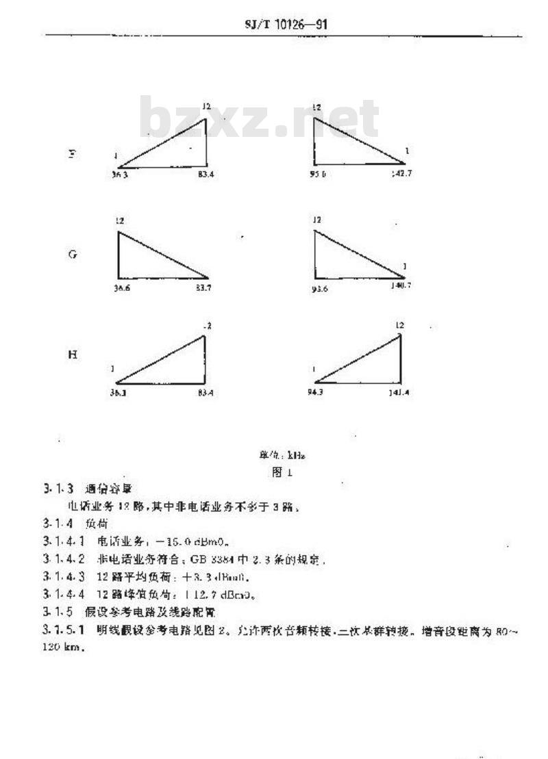 SJ/T 10126-1991 １２ＺＤ－１６型明线电缆１２路载波电话终端机技术条件