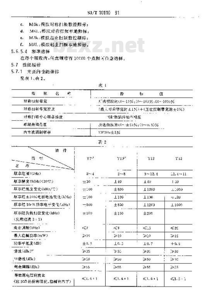 SJ/T 10110-1991 ＱＨ１３５０型可程控扫频信号发生器