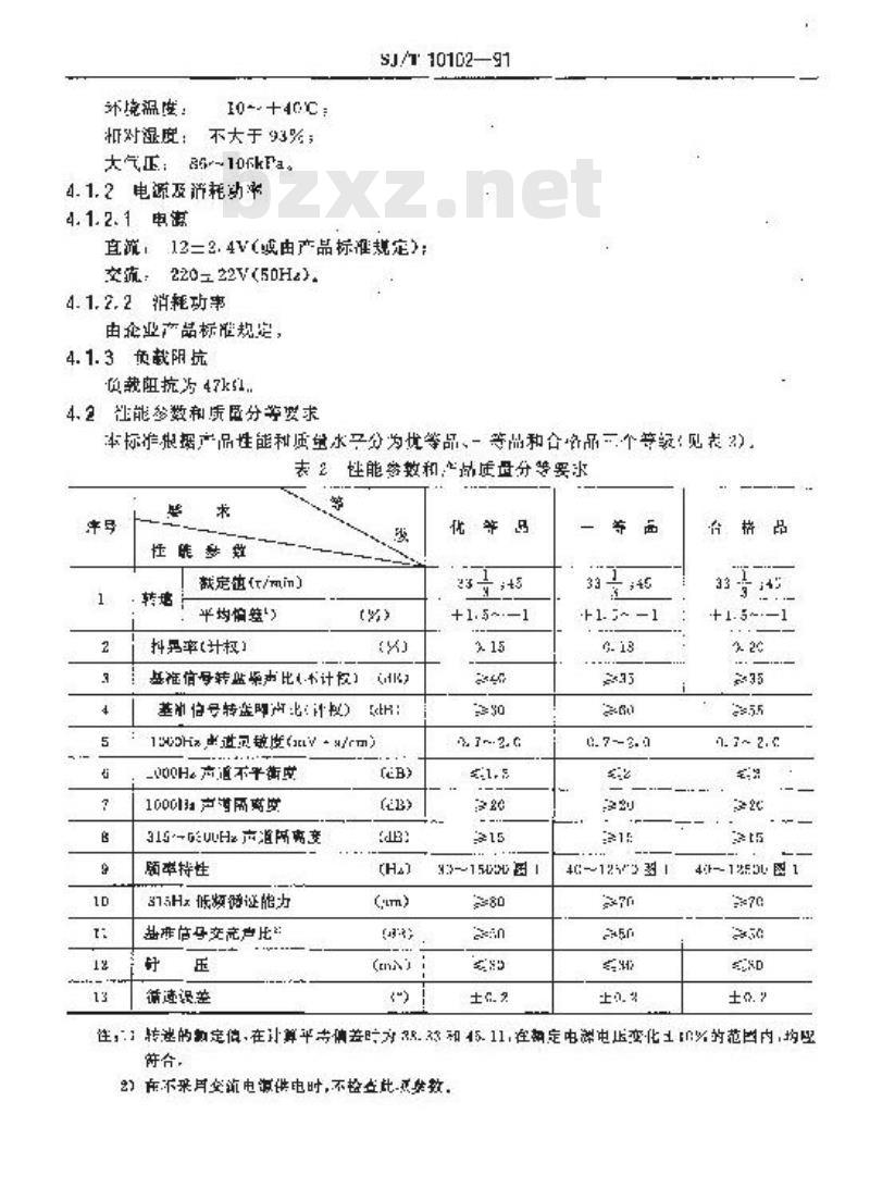 SJ/T 10102-1991 ＳＰ３００１型带传动线性循迹立体声电唱盘