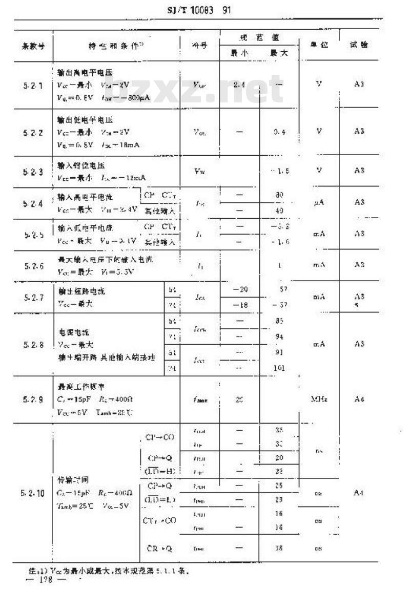 SJ/T 10083-1991 电子器件详细规范 半导体集成电路ＣＴ５４１６１／ＣＴ７４１６１型４位二进制同步计数器(异步清除)